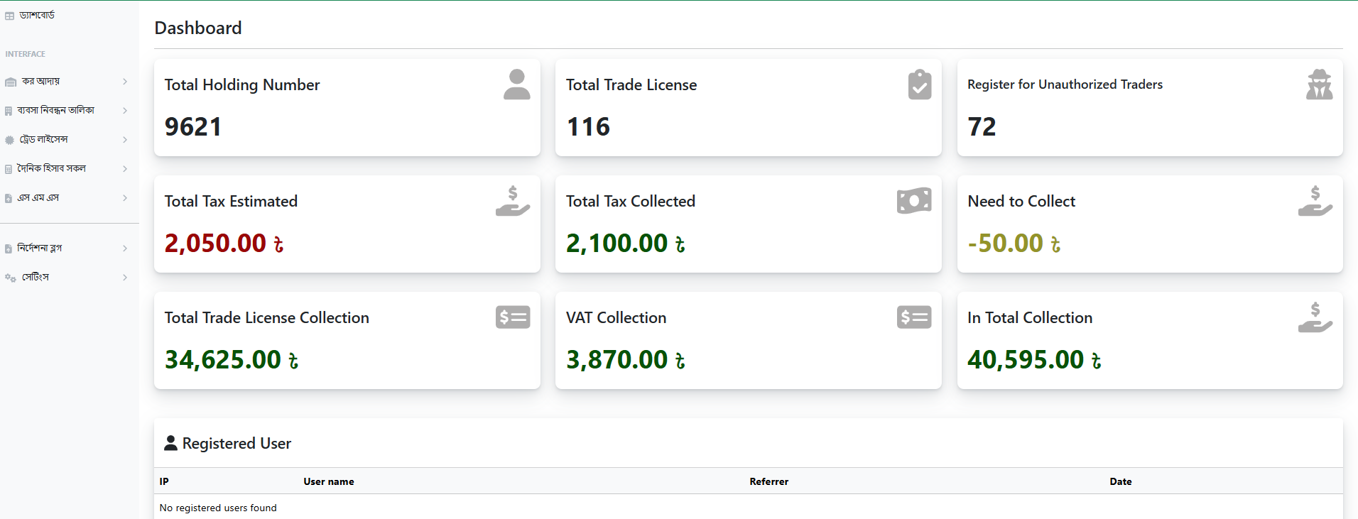 Union Management Software